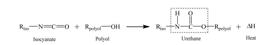 فرمول شیمیایی فوم پلی اورتان